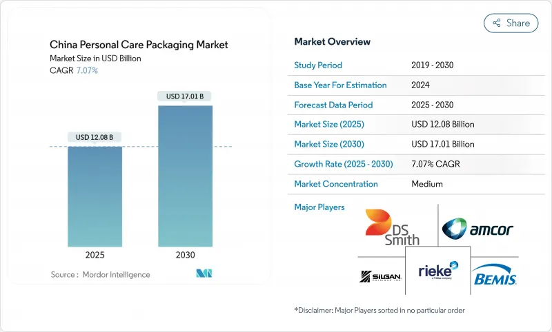 China Personal Care Packaging - Market - IMG1