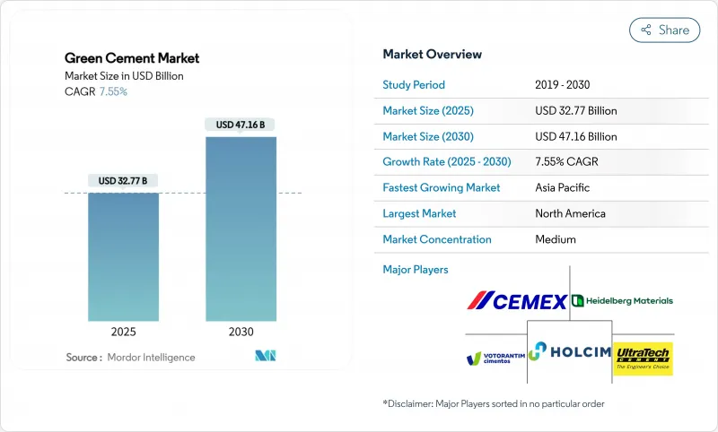 Green Cement - Market - IMG1