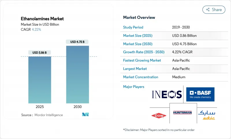 Ethanolamines - Market - IMG1