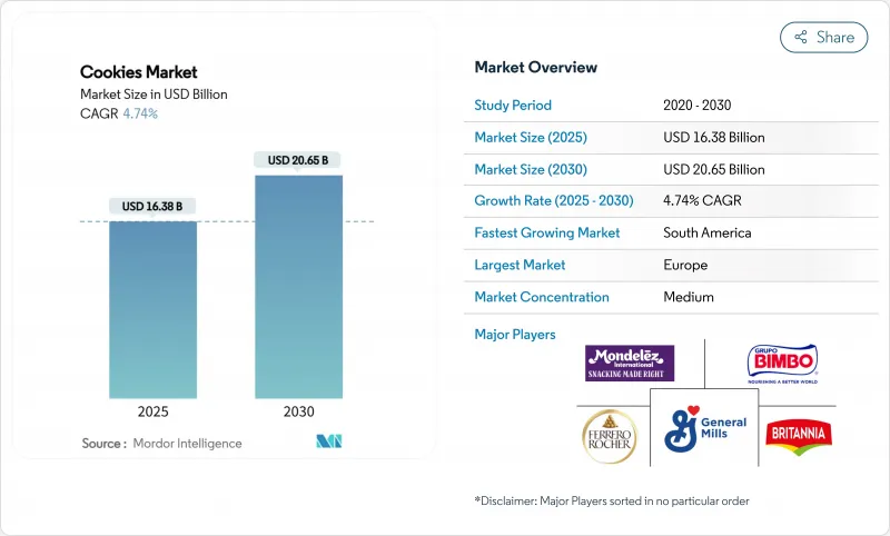 Cookies - Market - IMG1