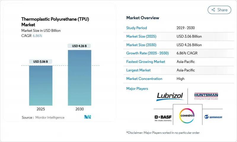 Thermoplastic Polyurethane (TPU) - Market - IMG1