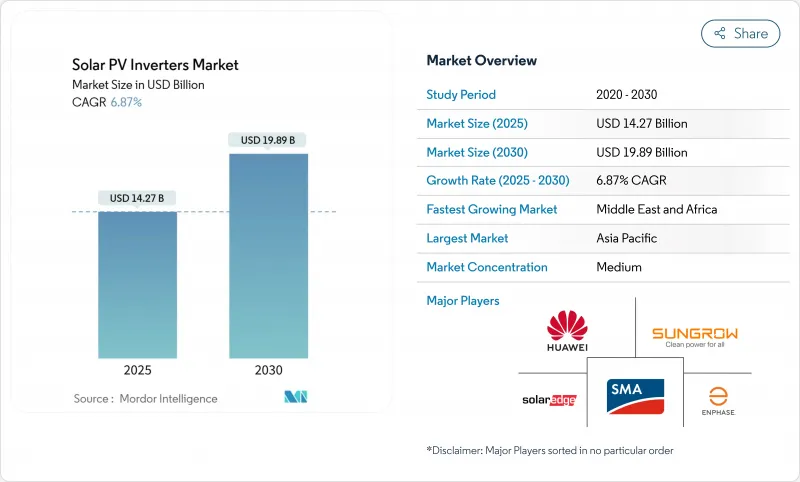 Solar PV Inverters - Market - IMG1