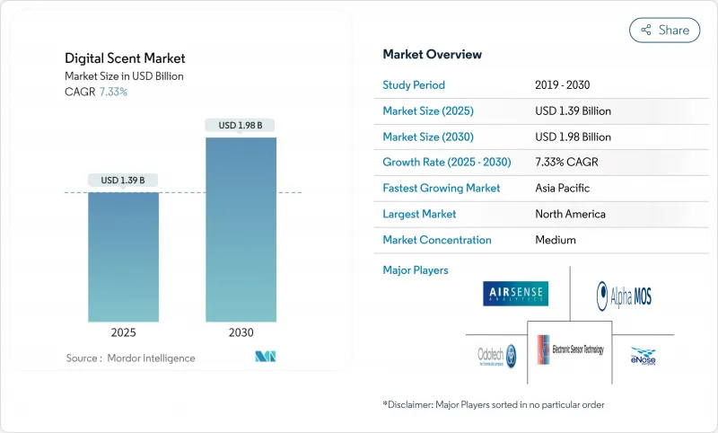 Digital Scent - Market - IMG1