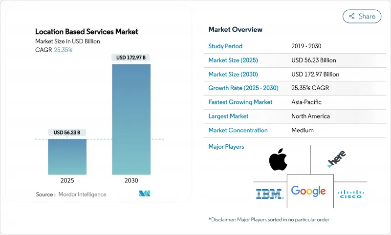 Location Based Services - Market - IMG1