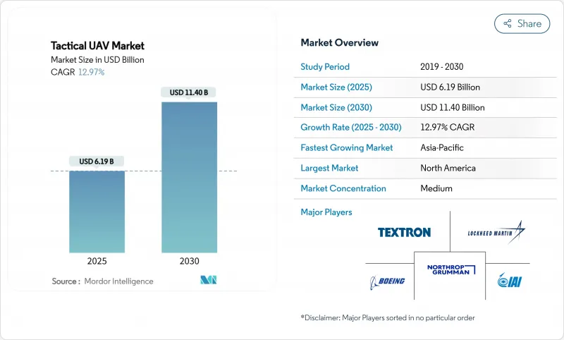 Tactical UAV - Market - IMG1
