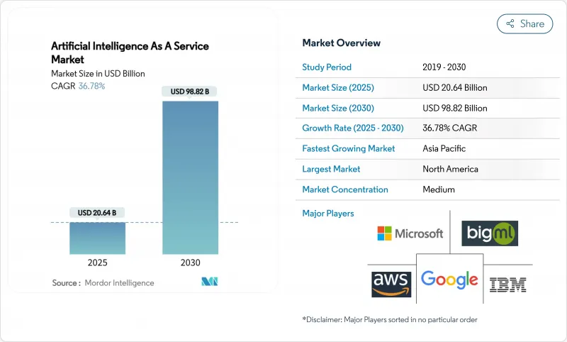 Artificial Intelligence As A Service - Market - IMG1