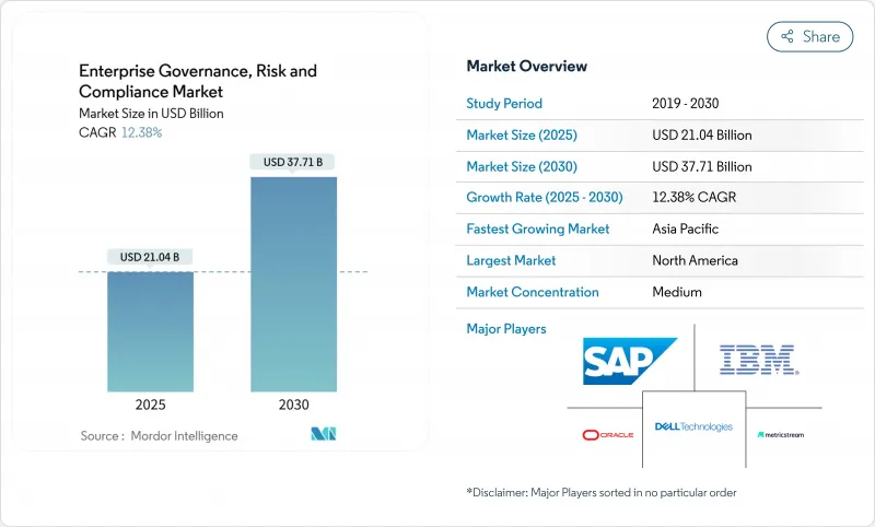 Enterprise Governance, Risk And Compliance - Market - IMG1