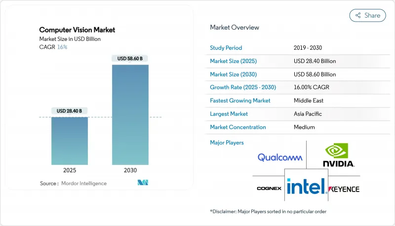 Computer Vision - Market - IMG1