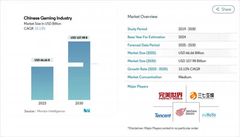 Chinese Gaming Industry - Market - IMG1