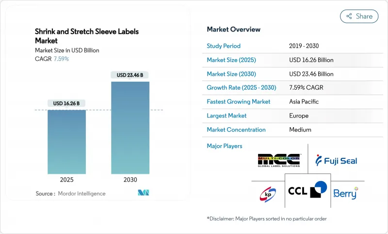 Shrink And Stretch Sleeve Labels - Market - IMG1