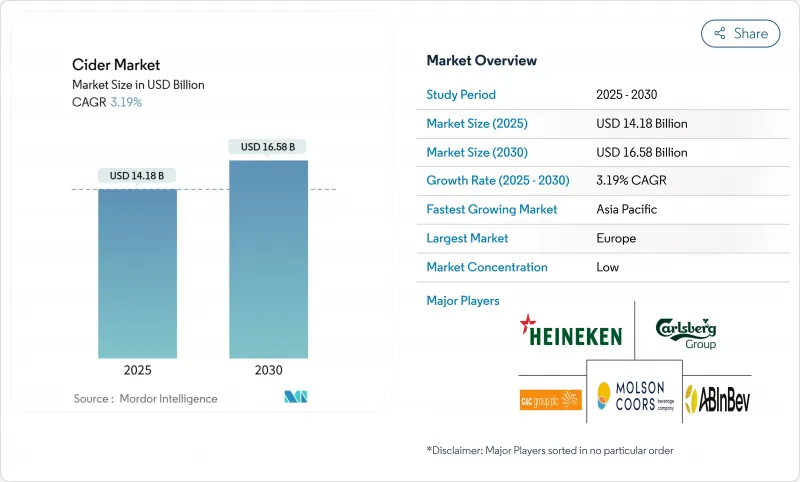 Cider - Market - IMG1