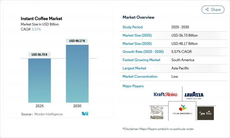 Instant Coffee - Market - IMG1
