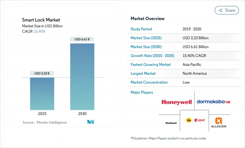Smart Lock - Market - IMG1
