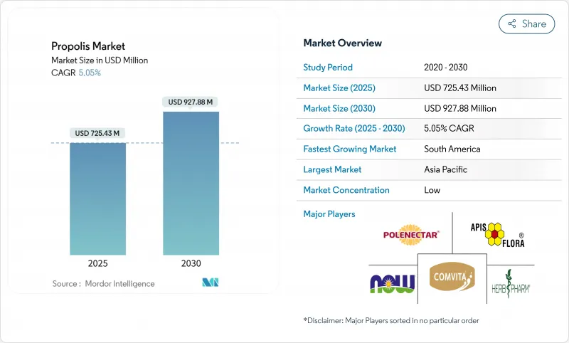 Propolis - Market - IMG1