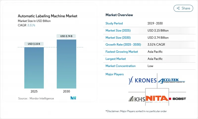 Automatic Labeling Machine - Market - IMG1