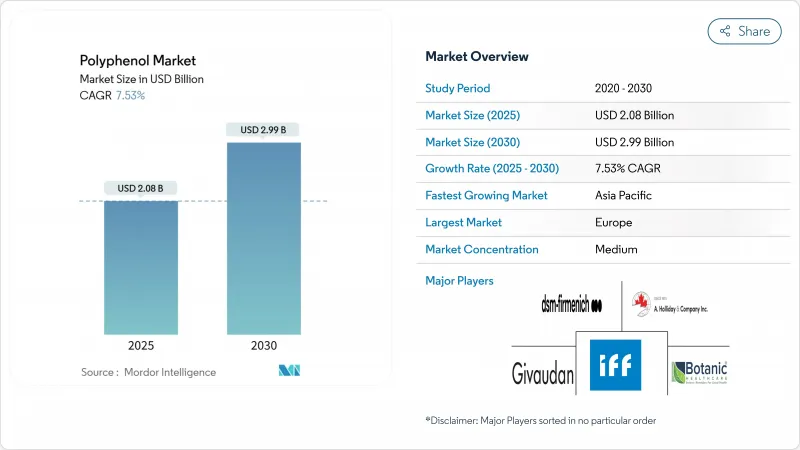 Polyphenol - Market - IMG1