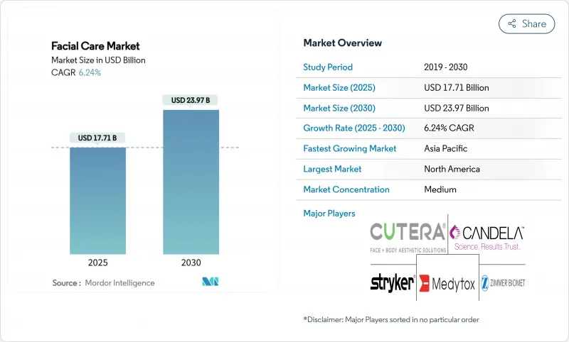 Facial Care - Market - IMG1
