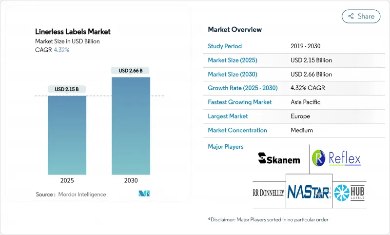 Linerless Labels - Market - IMG1