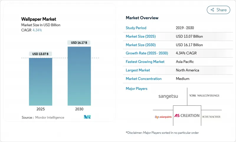 Wallpaper - Market - IMG1