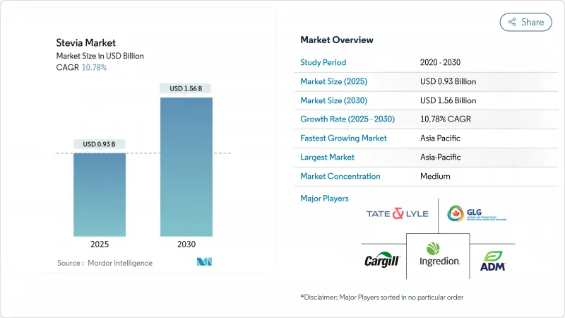 Stevia - Market - IMG1