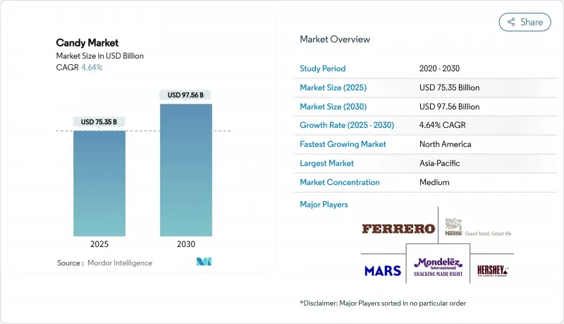 Candy - Market - IMG1