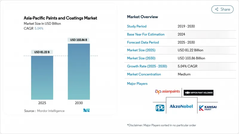 Asia-Pacific Paints And Coatings - Market - IMG1