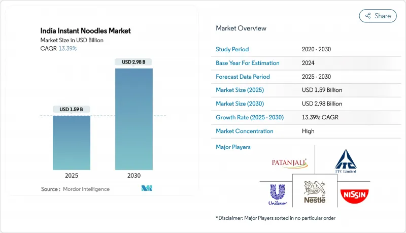 India Instant Noodles - Market - IMG1