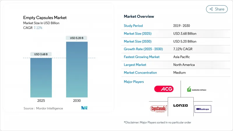 Empty Capsules - Market - IMG1