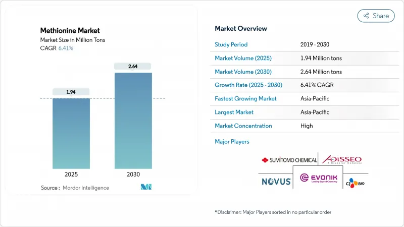 Methionine - Market - IMG1