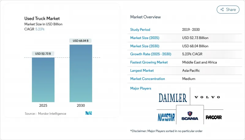 Used Truck - Market - IMG1