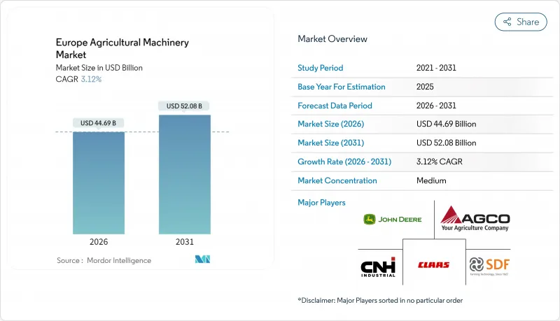 Europe Agricultural Machinery - Market - IMG1