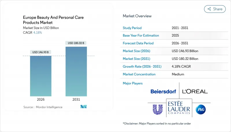 Europe Beauty And Personal Care Products - Market - IMG1