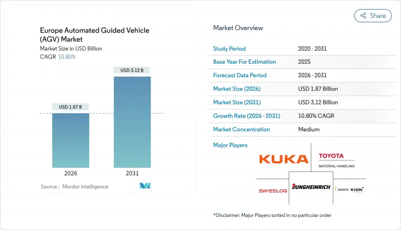 Europe Automated Guided Vehicle (AGV) - Market - IMG1