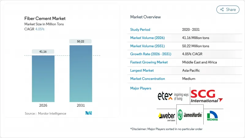 Fiber Cement - Market - IMG1