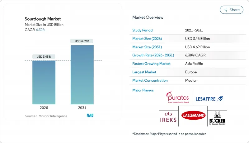 Sourdough - Market - IMG1