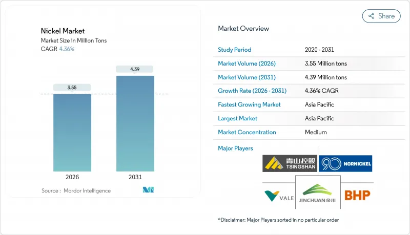 Nickel - Market - IMG1