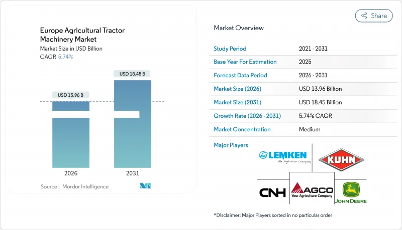 Europe Agricultural Tractor Machinery - Market - IMG1