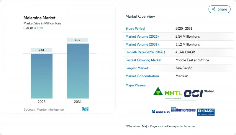 Melamine - Market - IMG1