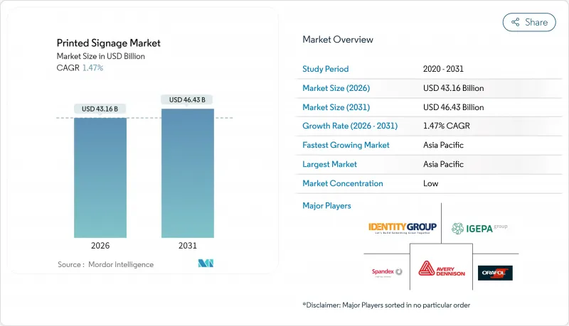 Printed Signage - Market - IMG1