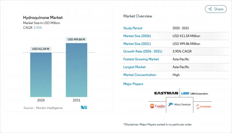 Hydroquinone - Market - IMG1