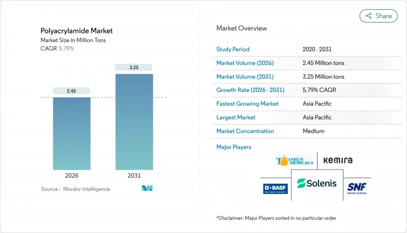 Polyacrylamide - Market - IMG1