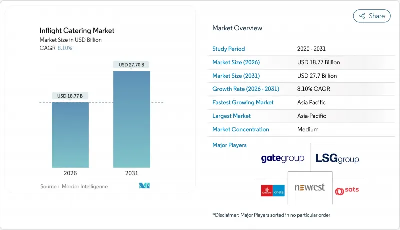 Inflight Catering - Market - IMG1