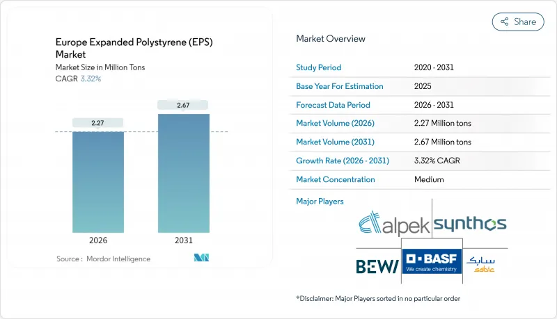 Europe Expanded Polystyrene (EPS) - Market - IMG1