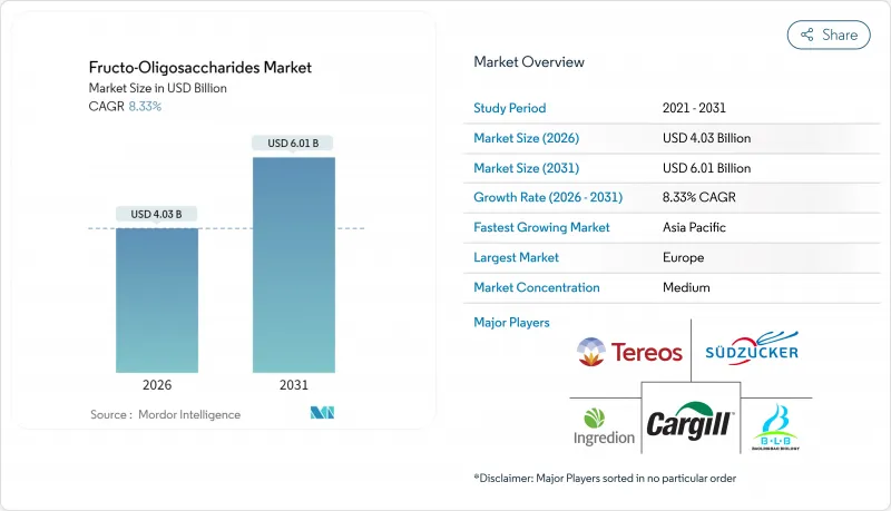 Fructo-Oligosaccharides - Market - IMG1
