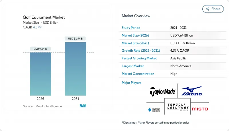Golf Equipment - Market - IMG1