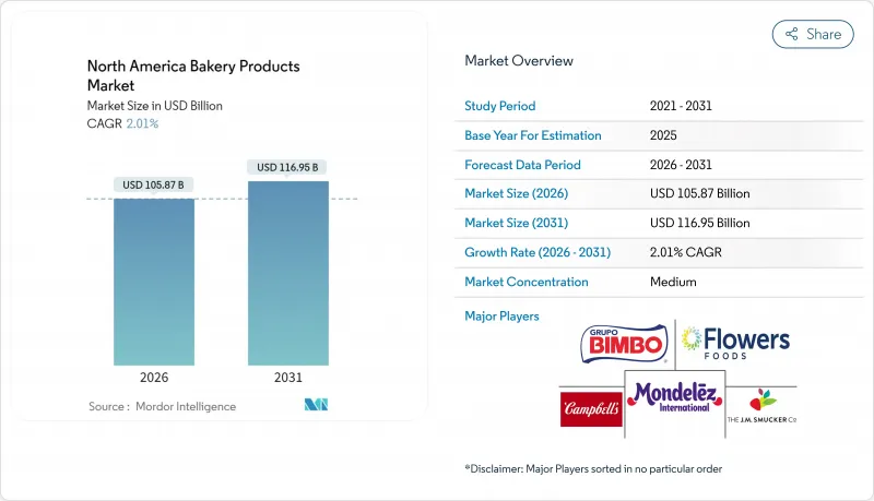 North America Bakery Products - Market - IMG1