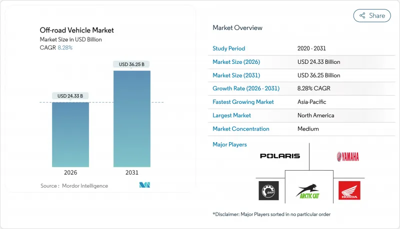 Off-road Vehicle - Market - IMG1