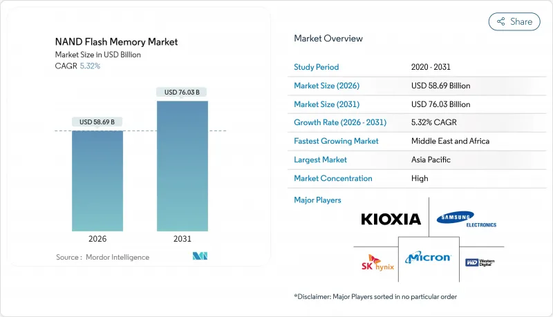 NAND Flash Memory - Market - IMG1