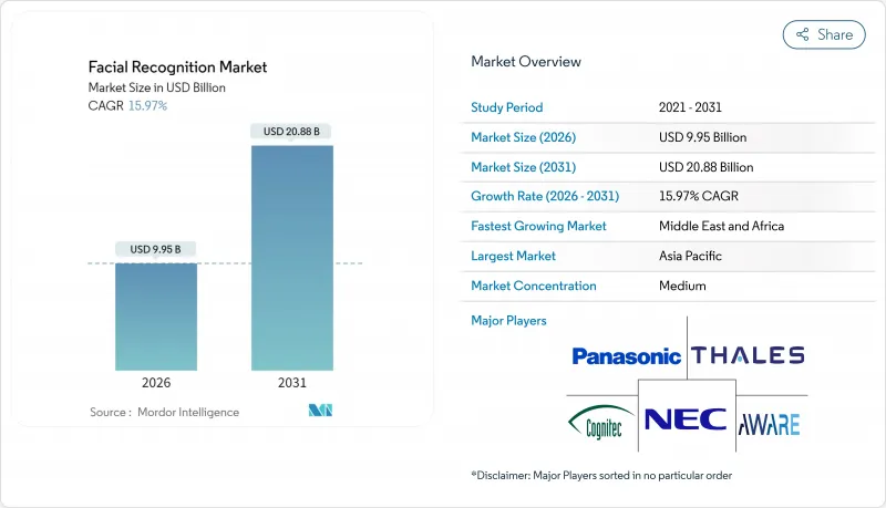 Facial Recognition - Market - IMG1