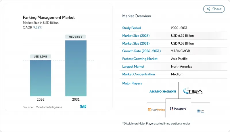 Parking Management - Market - IMG1